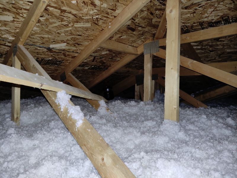 Fiberglass Insulation Blowing